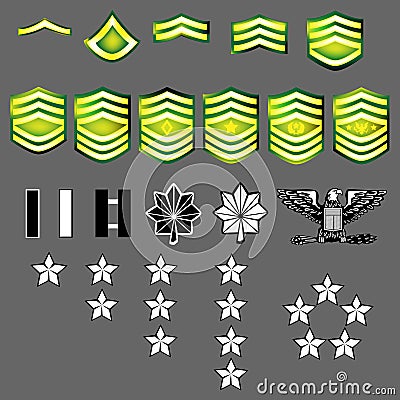 Army National Guard Ranks And Insignia
