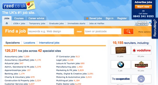 Classified Ads Jobs Uk