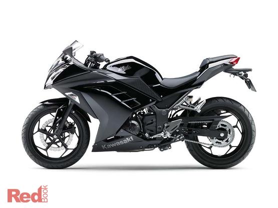 Kawasaki Ninja 300 Price Australia