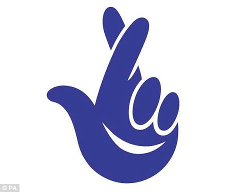 National Lottery Logo Font