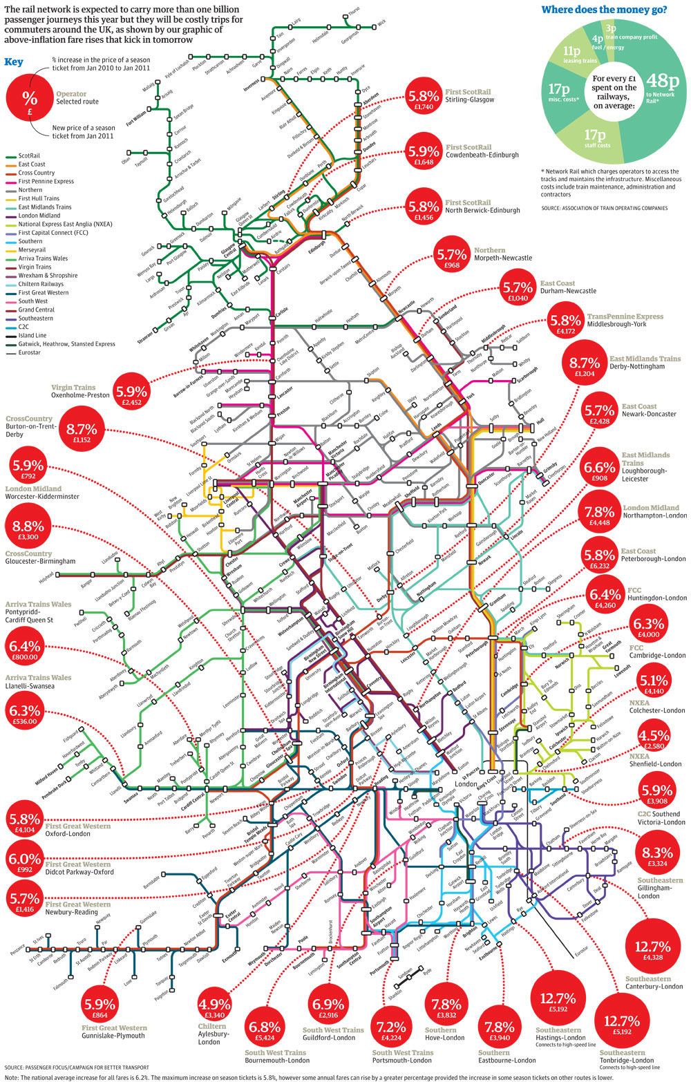 National Rail Map Uk