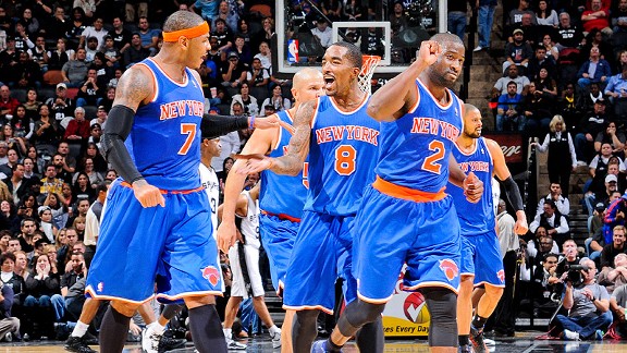 New York Knicks Basketball Reference