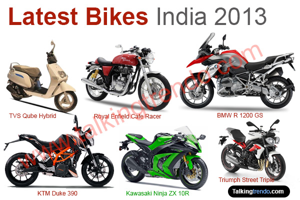 Sports Bikes In India Below 1 Lakh