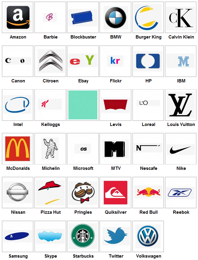 Sports Logos Quiz Cheats